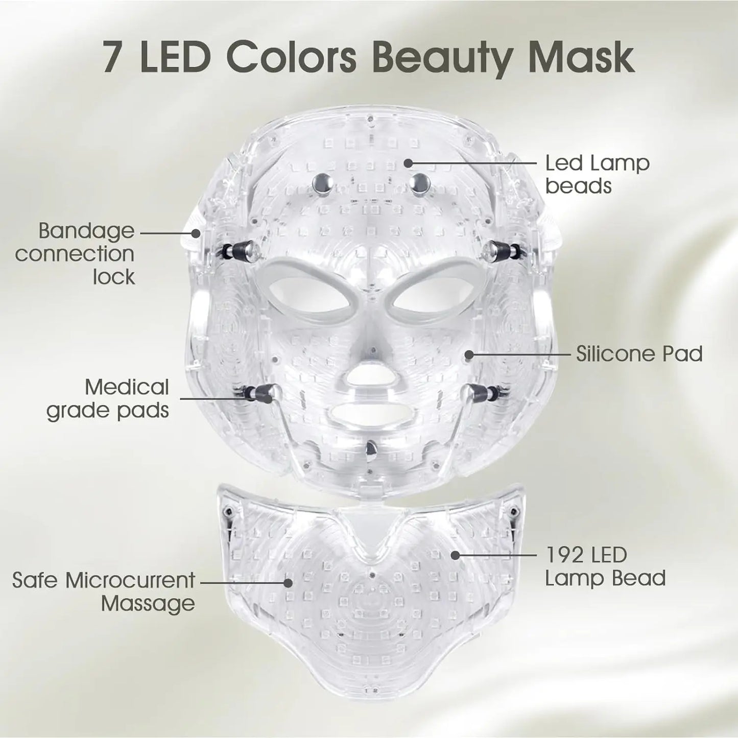 Light Therapy Mask