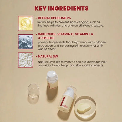 Seoul 1988- Korean Skin Care Set