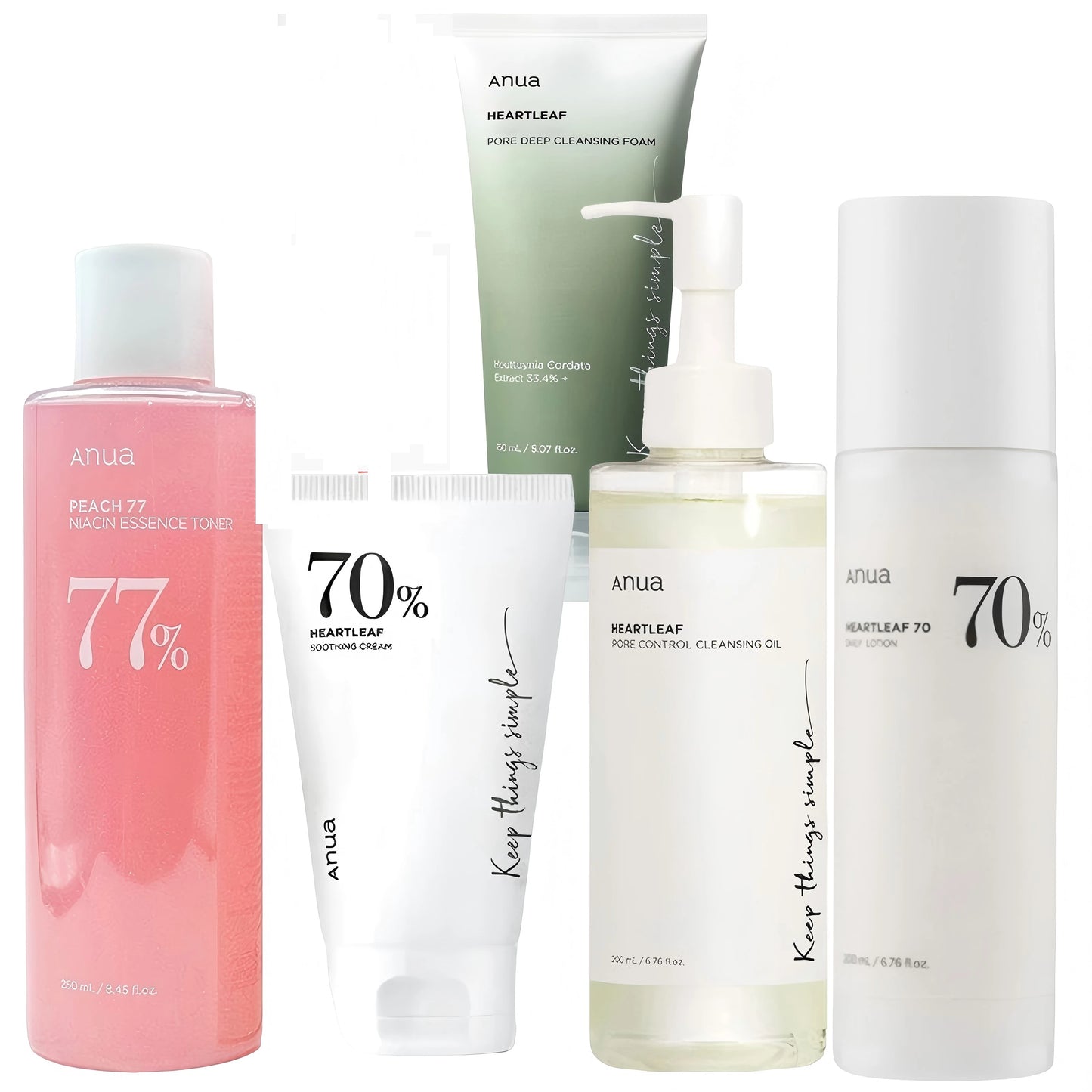 Korean Anua Skin Care