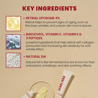 Seoul 1988- Korean Skin Care Set