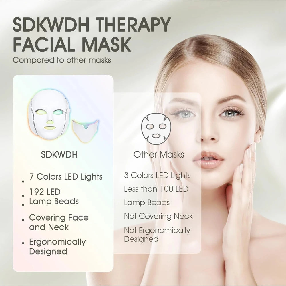 Light Therapy Mask