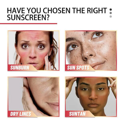Anua Skin Protection UV
