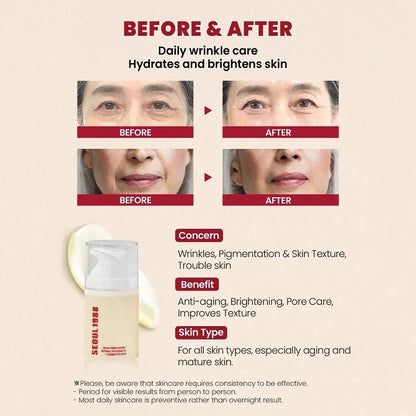 Seoul 1988- Korean Skin Care Set