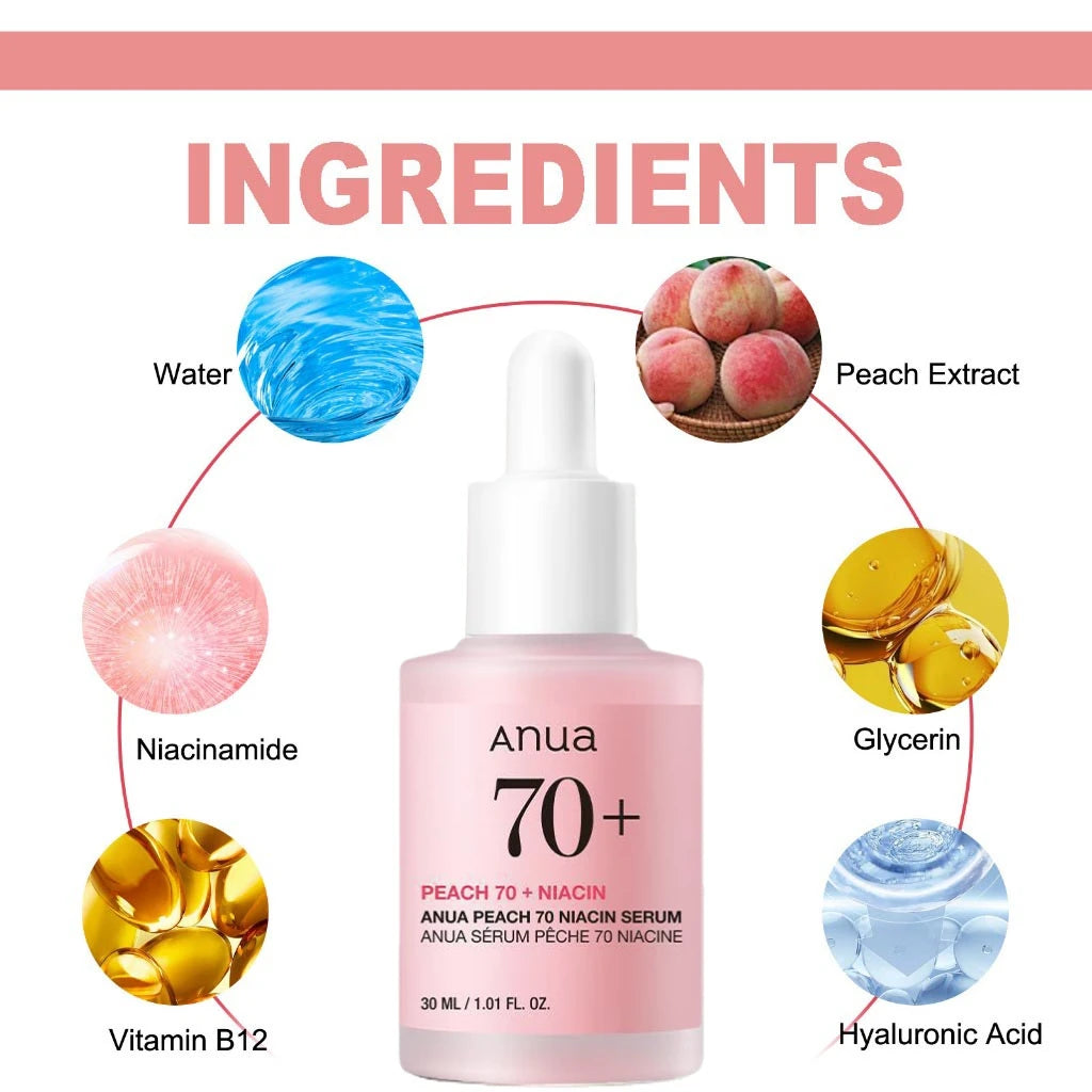 Anua 70 Niacinamide Face Serum