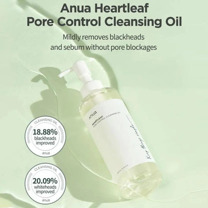 Korean Anua Skin Care